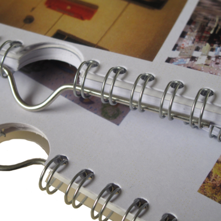 Beispiel für eine Bindung